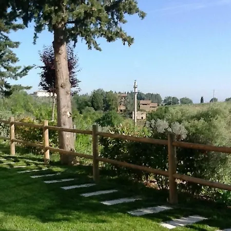 Bilocale 2+2 * Tavarnelle Val di Pesa