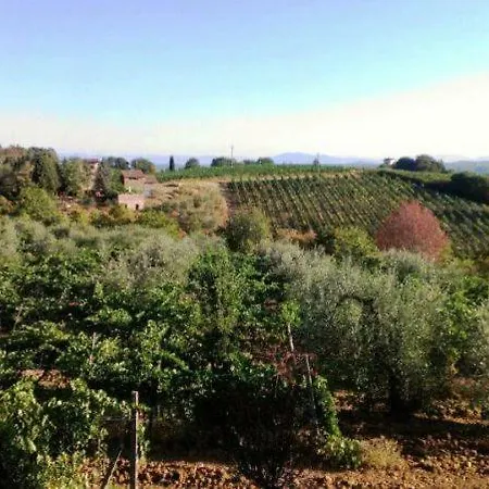 Bilocale 2+2